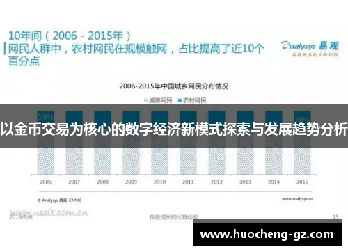 以金币交易为核心的数字经济新模式探索与发展趋势分析